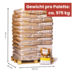 1 LKW-Ladung Premium Holzpellets – Bild 7